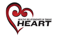 the heart movement