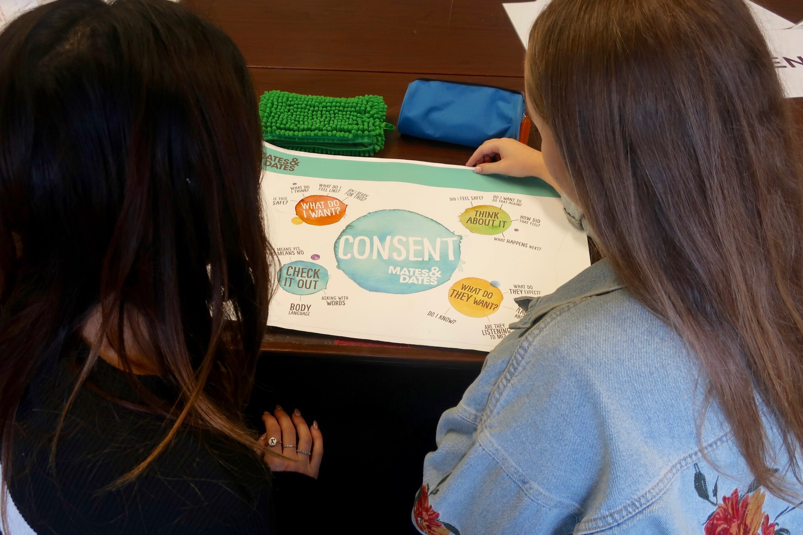 learning consent